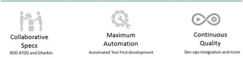 Agile Testing Agile Testing