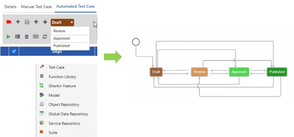 Changes to Opkey Workflow Management and Enhancements 2 654a4caad22756eef09aab77 blod pic 2 1024x476 2