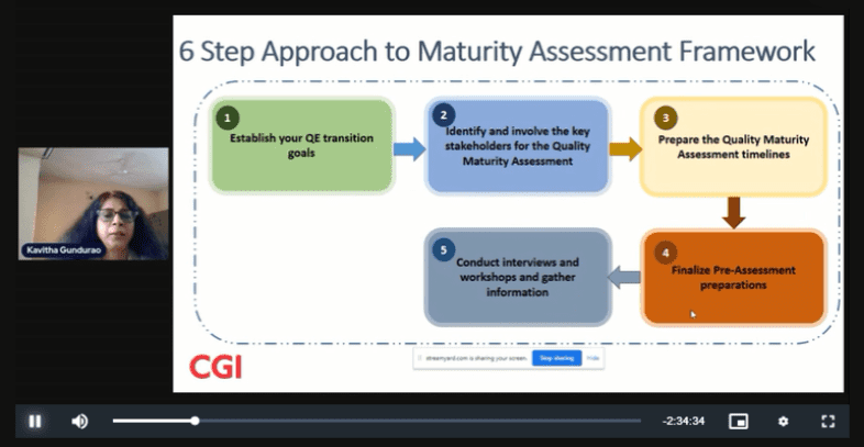 Important Takeaways From The Software Testing Conference 2021 3 654a4caad22756eef09aaba2 ISKETPdqST5BD7kgVzr k1MvQruSRsLHXTl9RvZ7VP0eK05 wXJvuehinzt8AO4UQAb2 EyZGo0gTXYaIyxpcf oYMhkjKjujorwv0MKVwngSf8 E3tBs1tQqwTXKI W9rKUvXL 1