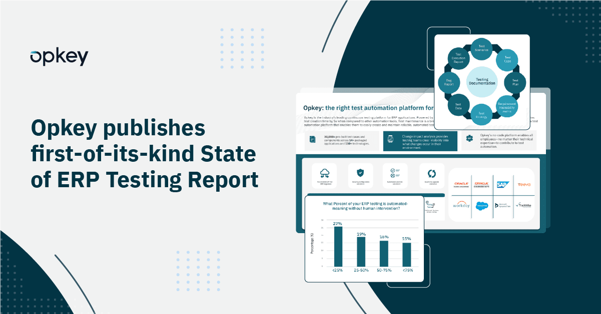 Opkey's State of ERP Testing Report infographic highlights key findings on ERP test automation.