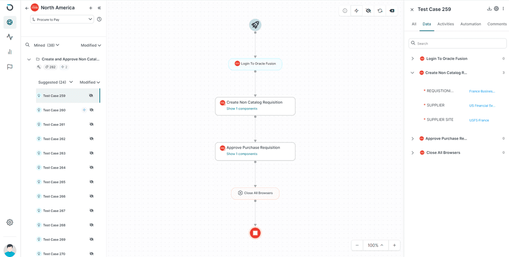 Understanding The Limitations of Selenium in Oracle Cloud Testing 1 654a4cabd22756eef09abafc hCKEXQfNsJXG8QA5D XDBnSYzxORs HldAyuvO1QchidEyqOcGbhIFuSII0RoJ1ZMLnzst98 SdUbYVi75QA7CNJ2zWtMlph2tPH32Tu74k0JrqJ8 PaiU9nJwCOk77Yv6FL5Vx8jcgQbrcAZodL 5Y 1