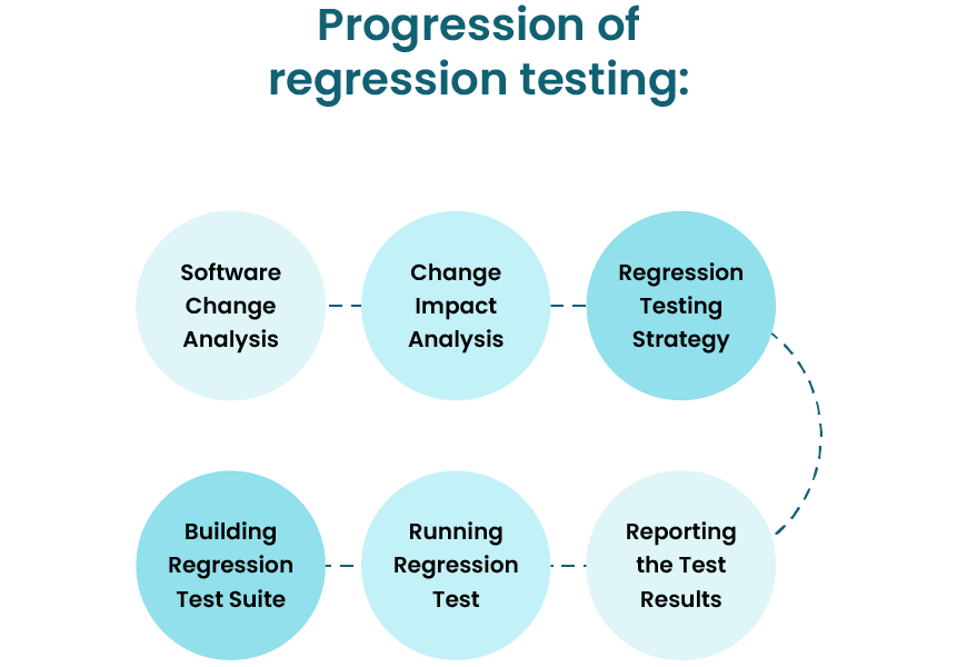 66c6f7da7c853094f65334da 654a4cabd22756eef09abd90 Infograph 3201 1