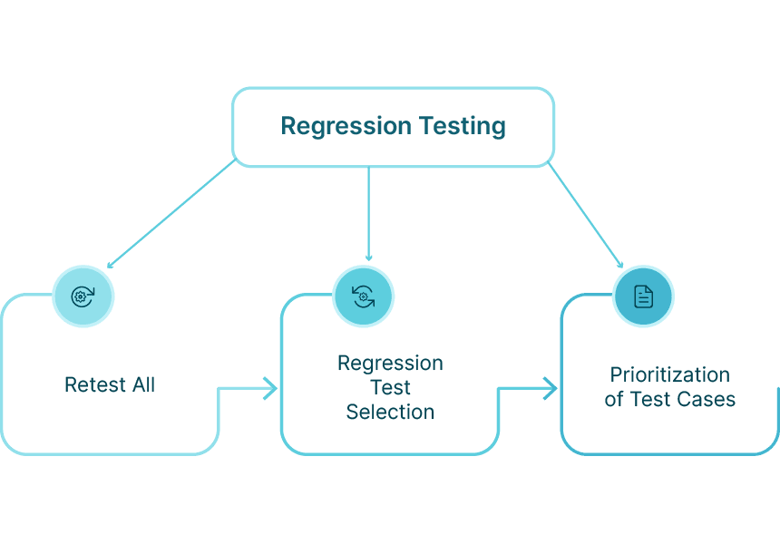 66c6f7da7c853094f65334dd 654a4cabd22756eef09abd8e Infograph 1202 1