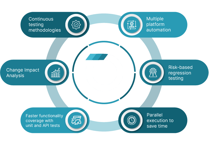 66c6f7da7c853094f65334e9 654a4cabd22756eef09abd8f Infograph 2202 1