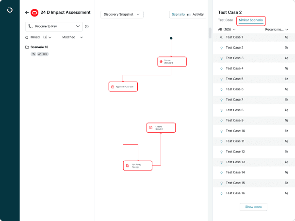 Role of Impact Analysis in ERP Software Testing 2 Opkey’s Impact Analysis