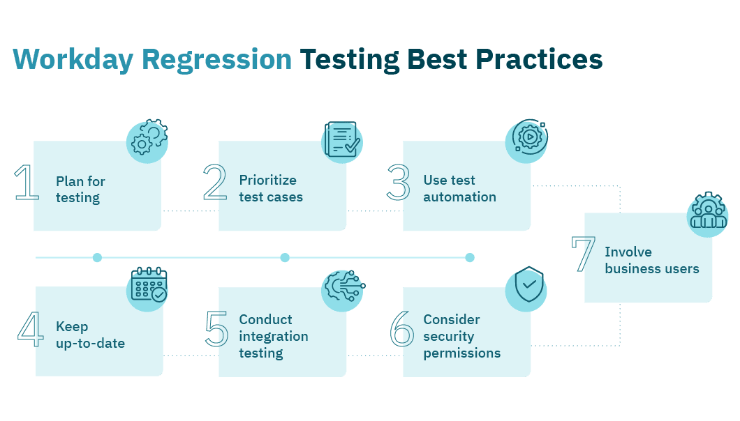 675bdb50e38aaa4b292511e2 654a4cabd22756eef09abb19 Infograph 1 1