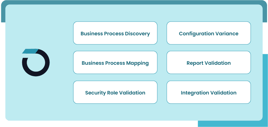 How Does Test Automation Ensure a Seamless Oracle Cloud Migration? 3 addressing-key-challenges-of-oracle-ebs-to-oracle-cloud-infograph-3