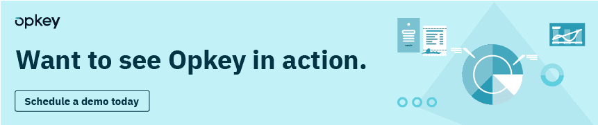 Integration Testing Frameworks