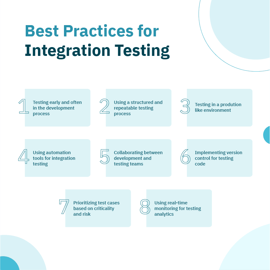 Ensure Successful Integration: Best Practices for Integration Testing 1 best practices for Integration Testing