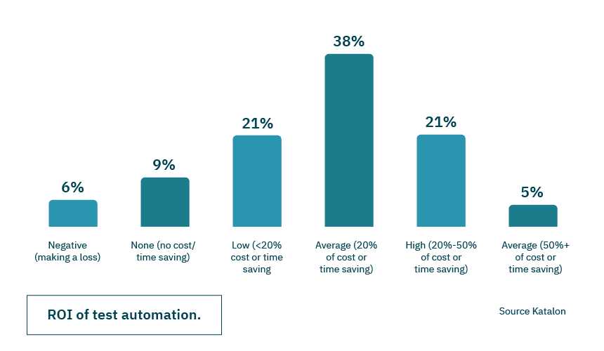 676a46f3e0a57746f5f69565 654a4cabd22756eef09abc5d Infograpgh 1