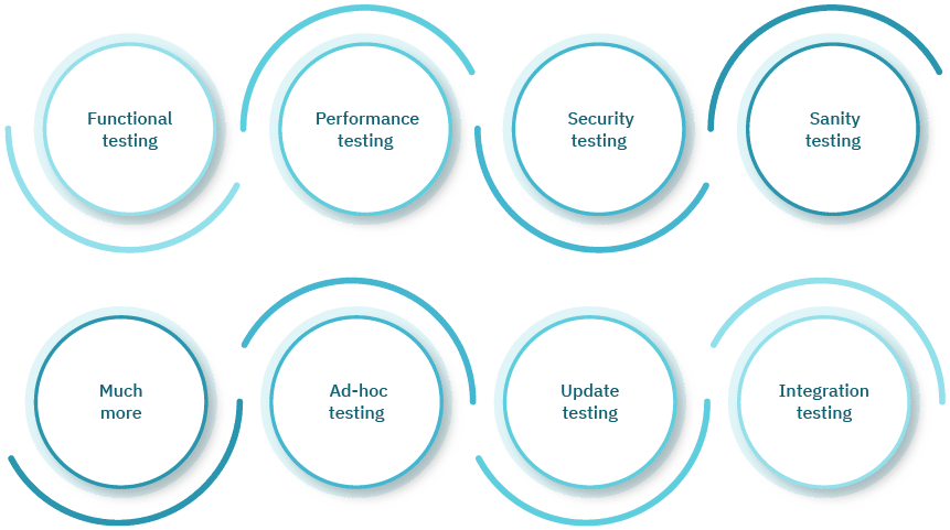 Busting the 10 Biggest Myths in Test Automation 2 myths in test automation