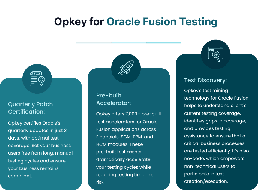 Oracle EBS and Fusion Integration: Why Testing is Vital in Hybrid ERP Environments 3 __wf_reserved_inherit