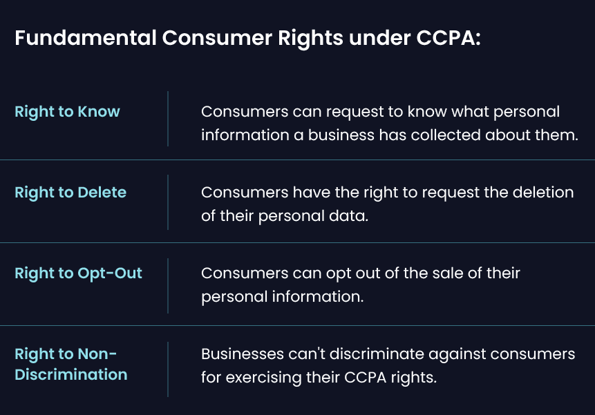 Opkey Achieves CCPA Certification: A Commitment to Consumer Privacy and Data Protection 1 __wf_reserved_inherit